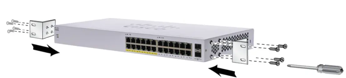 CISCO Business 110 Series Unmanaged Switches 02