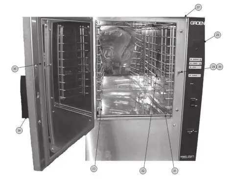 groen SSB-3E Series Domestic Smartsteam100 Boilerless Steamer - Parts List3