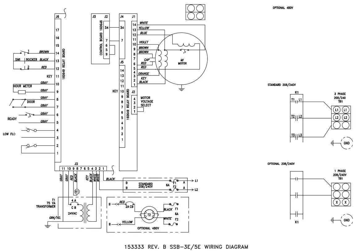 groen SSB-3E Series Domestic Smartsteam100 Boilerless Steamer - Wiring Diagram