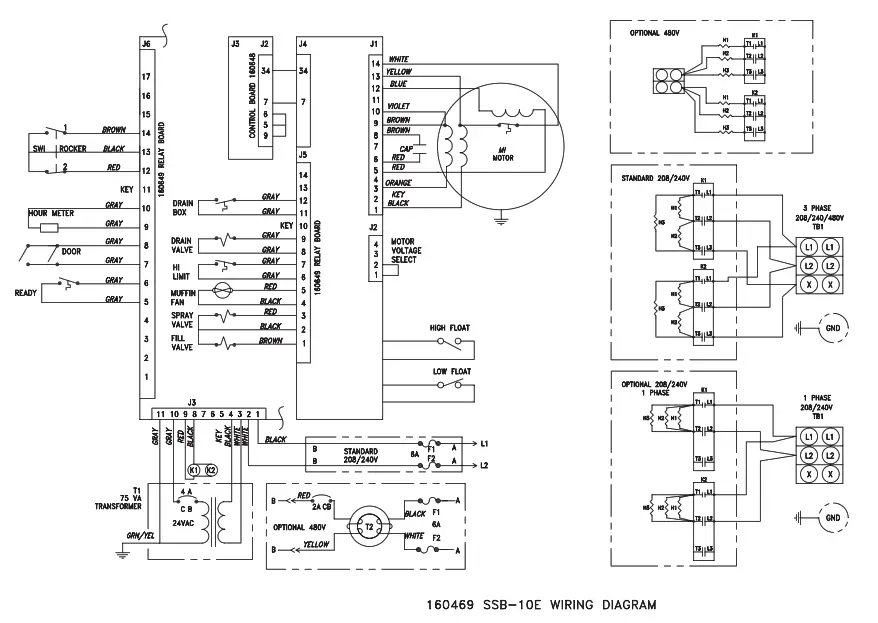 groen SSB-3E Series Domestic Smartsteam100 Boilerless Steamer - Wiring Diagram2