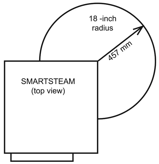 groen SSB-3E Series Domestic Smartsteam100 Boilerless Steamer