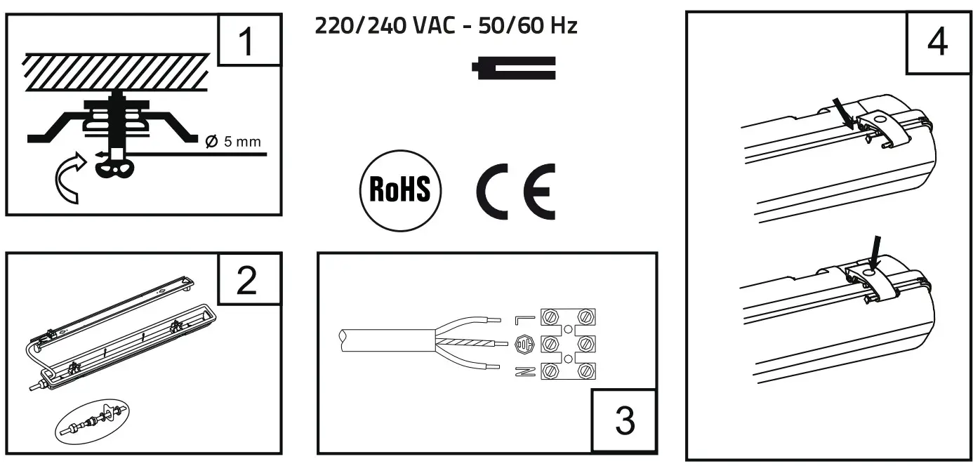 LED s light IP65 Tri-Proof LED -parts