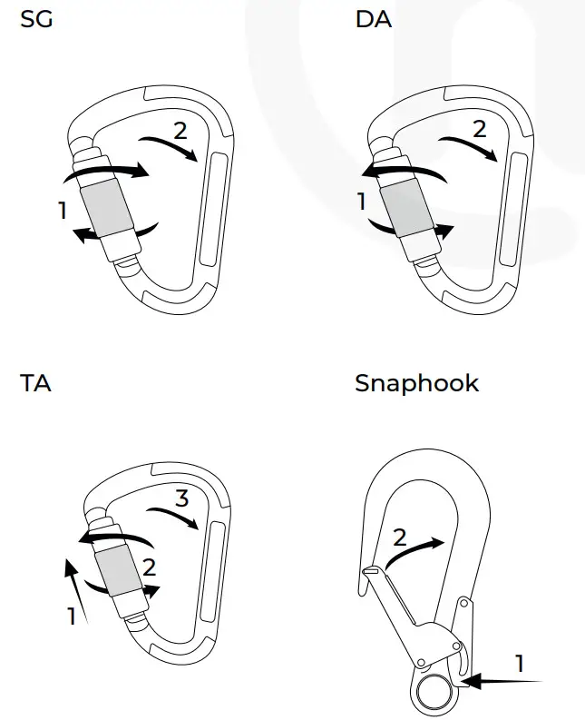 at height uk K40 Steel 3 Way Standard D - Figure 1