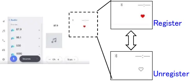 Panasonic AT2201 Car Navigation A02