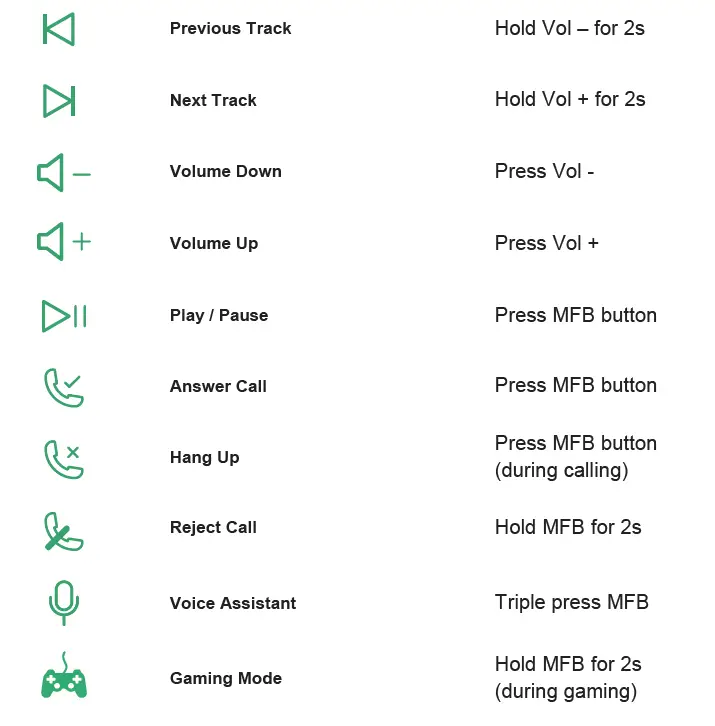 ALFOX-AF-BH009-Surround-Wireless-Earbuds-FIG-5