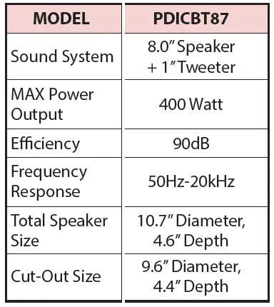 Pyle-PDICBT87-In-wall-In-ceiling-2-Way-Speaker-System-FIG-10