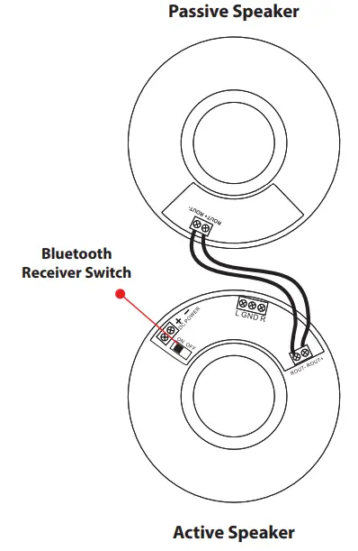 Pyle-PDICBT87-In-wall-In-ceiling-2-Way-Speaker-System-FIG-5