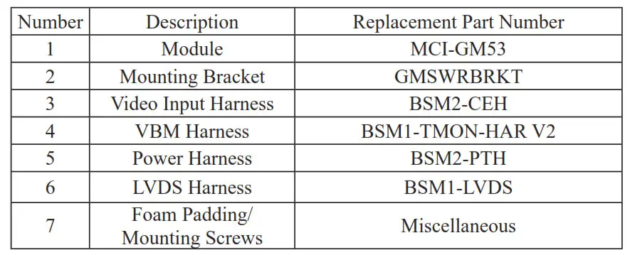 general-motors-vehicles table