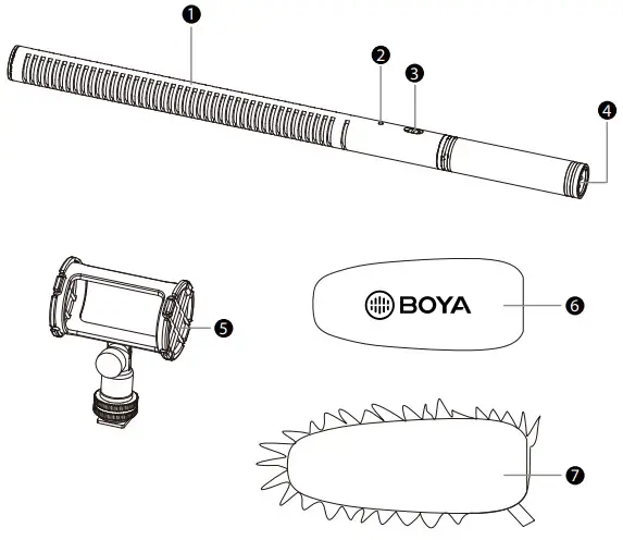 BOYA BY-BM6060L Professional shotgun microphone -Product Structure