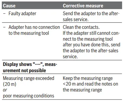 BOSCH Zamo III Laser Rangefinder-fig21