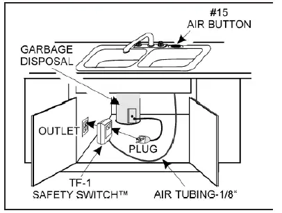 LUXART-LX944600-Air-Switch-fig-1