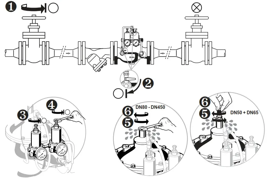 resideo Braukmann VV300 - Commissioning 1