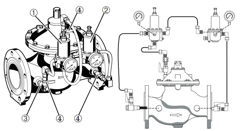 resideo Braukmann VV300 - Components