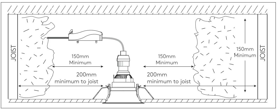 astro-MINIMA-SLIMLINE-Fire-Rated-FIG5