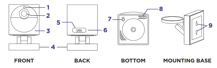 Roku SE Outdoor Camera - BOTTOM