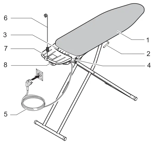 KARCHER AB 1000 Active Ironing Table-fig2
