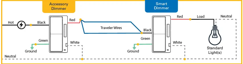 HALO-HOME-HIWMA1BLE40A-In-Wall Smart Dimmer-05
