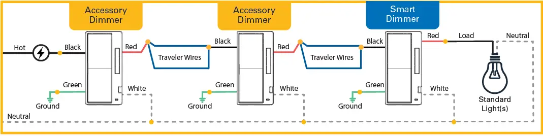 HALO-HOME-HIWMA1BLE40A-In-Wall Smart Dimmer-07