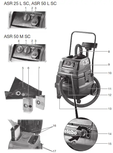 metabo ASR 25 L SC All-Purpose Vacuum Cleaner - 1