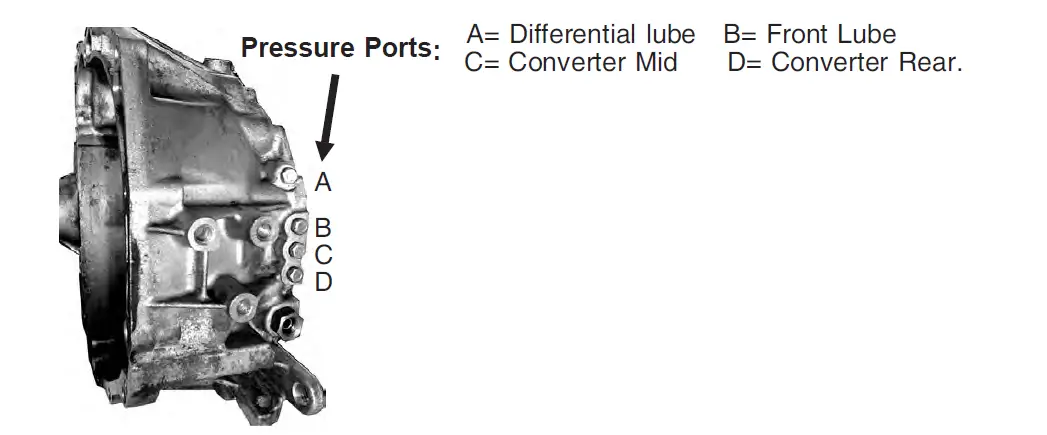 TRANSGO-7D-Series-SK-CD4E-Jr-Shift-Kit-User-Guide-fig-11
