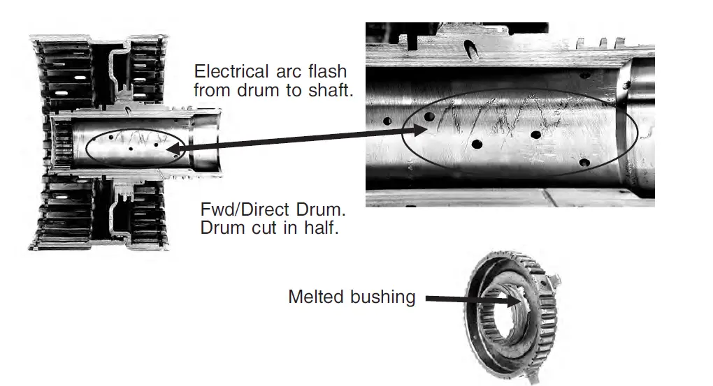 Title TRANSGO-7D-Series-SK-CD4E-Jr-Shift-Kit-User-Guide-fig-12 Caption Description File URL: https://static-data1.manualsee.com/1/img/484/5049090/2022/10/TRANSGO-7D-Series-SK-CD4E-Jr-Shift-Kit-User-Guide-fig-12.png Copy URL to clipboard ATTACHMENT DISPLAY SETTINGS Alignment Center Link To None Size Full Size – 1020 × 553 Selected media actions 1 item selected Clear Insert into post
