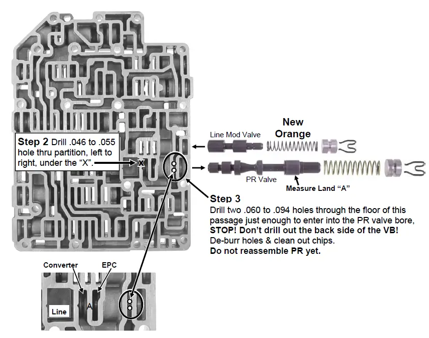 TRANSGO-7D-Series-SK-CD4E-Jr-Shift-Kit-User-Guide-fig-2
