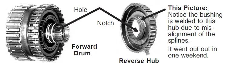 TRANSGO-7D-Series-SK-CD4E-Jr-Shif