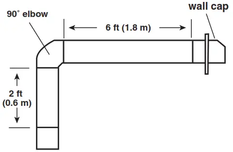 Whirlpool W11125095C 30 Inch and 36 Inch Gas Downdraft Cooktop - 10