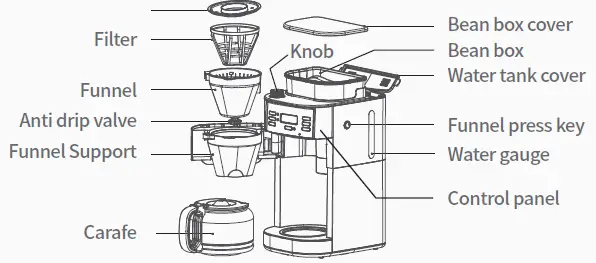 Gevi-GECMA025A-U-Coffee-Maker-FIG-2