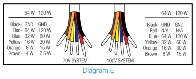 Rockustics-Planter-Speakers-fig-4