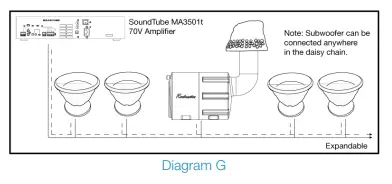 Rockustics-Planter-Speakers-fig-6