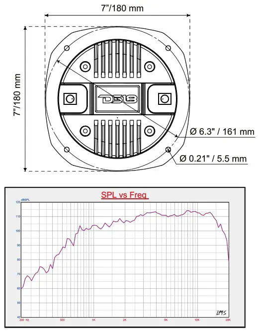 DS18 PRO DKN1XSPH 2 Inch Throat Bolt On Neodymium Driver - PRO DKN1XSPH 2