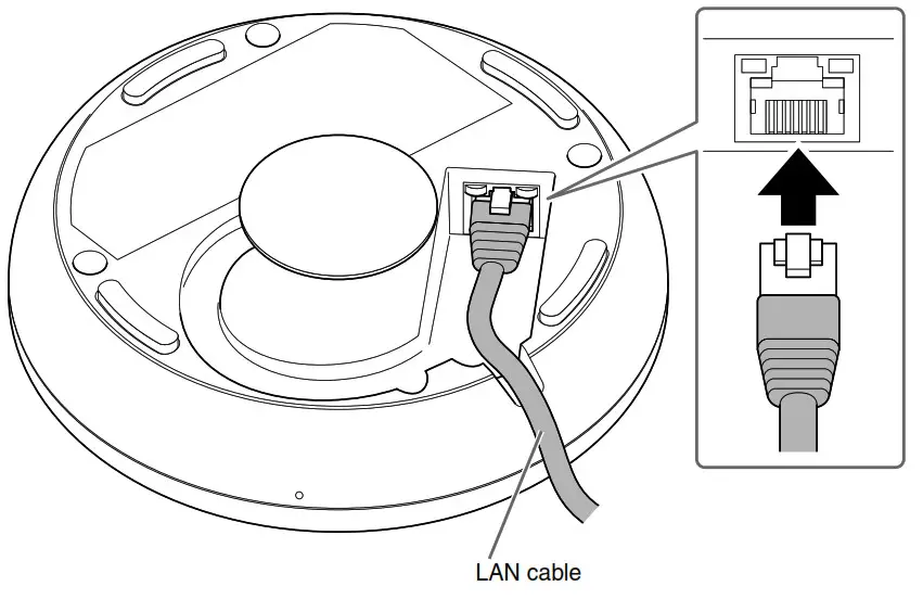 YAMAHA RM-TT Boundary Microphone - Plug the LAN cable