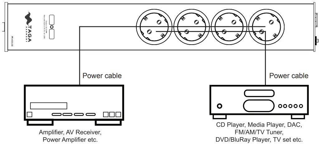 Hooking Up the Filter