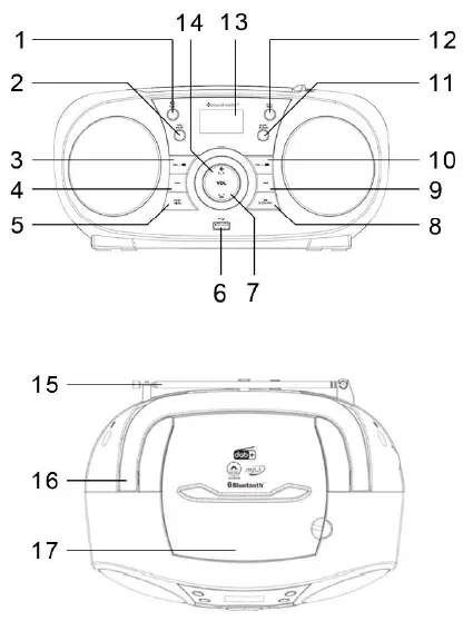 soundmaster SCD1800 Radio CD Player-2