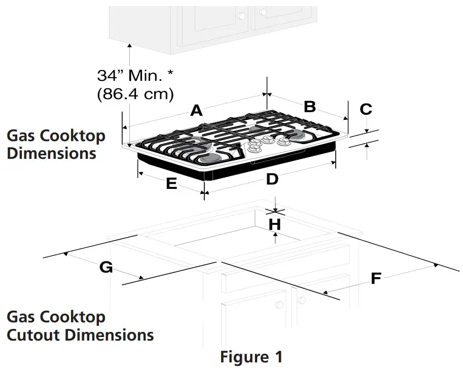 FRIGIDAIRE FCCG3627A 36 Inch Gas Cooktop with 5 Burners - Figure 1