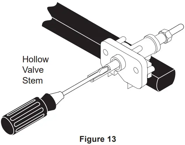 FRIGIDAIRE FCCG3627A 36 Inch Gas Cooktop with 5 Burners - Figure 13