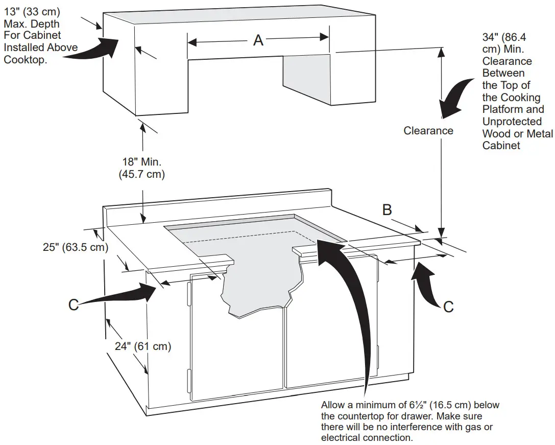 FRIGIDAIRE FCCG3627A 36 Inch Gas Cooktop with 5 Burners - Figure 2