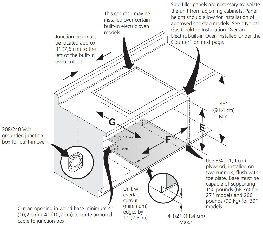 FRIGIDAIRE FCCG3627A 36 Inch Gas Cooktop with 5 Burners - Figure 4