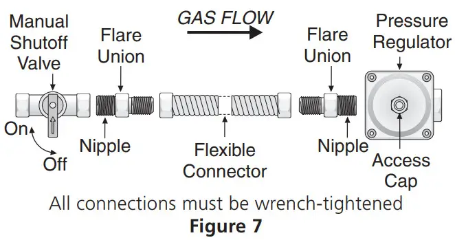 FRIGIDAIRE FCCG3627A 36 Inch Gas Cooktop with 5 Burners - Figure 8