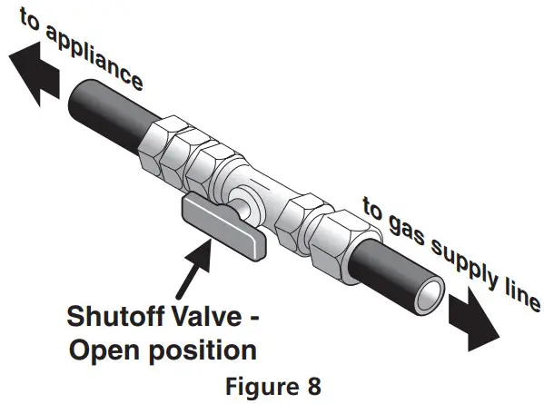 FRIGIDAIRE FCCG3627A 36 Inch Gas Cooktop with 5 Burners - Figure 9