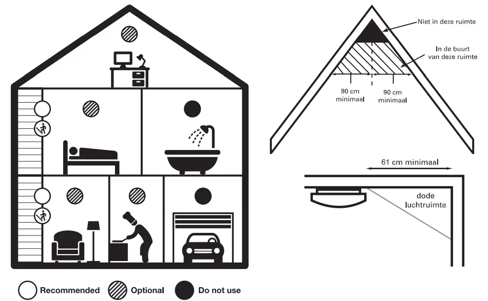 Alecto-SA-201-MiniSmoke-Detector-fig-1