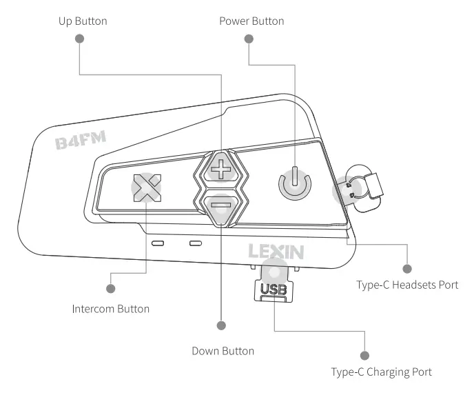 LEXIN-LX-B4FM-Motorcycle-Bluetooth-Intercom-Fig-01