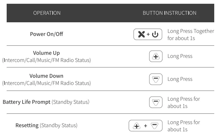 LEXIN-LX-B4FM-Motorcycle-Bluetooth-Intercom-Fig-02