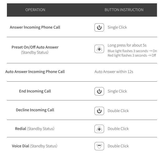 LEXIN-LX-B4FM-Motorcycle-Bluetooth-Intercom-Fig-03