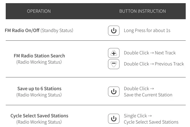 LEXIN-LX-B4FM-Motorcycle-Bluetooth-Intercom-Fig-05