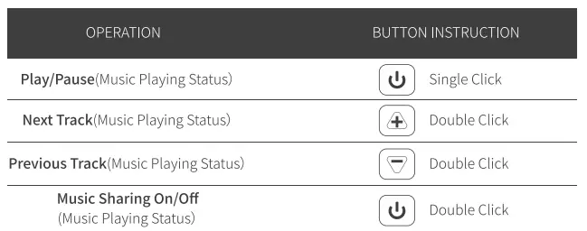LEXIN-LX-B4FM-Motorcycle-Bluetooth-Intercom-Fig-06