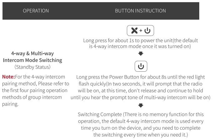 LEXIN-LX-B4FM-Motorcycle-Bluetooth-Intercom-Fig-08