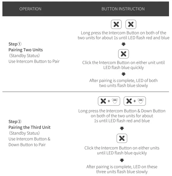 LEXIN-LX-B4FM-Motorcycle-Bluetooth-Intercom-Fig-12