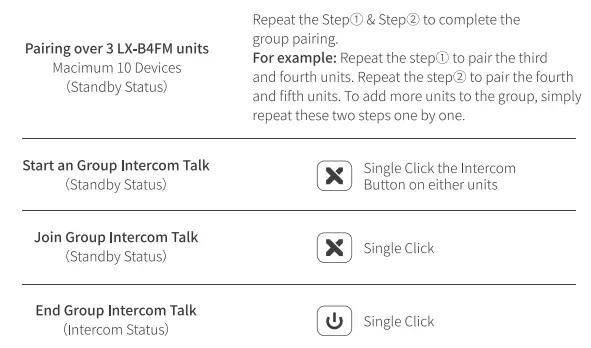 LEXIN-LX-B4FM-Motorcycle-Bluetooth-Intercom-Fig-13